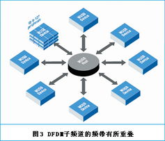myprice互聯(lián)網(wǎng)服務(wù)頻道引領(lǐng) 無線USB開啟個(gè)人互聯(lián)網(wǎng)服務(wù)新階段